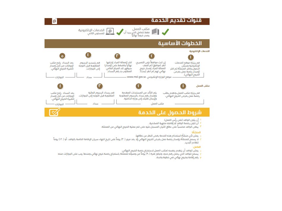 خدمة العملاء On Twitter للمزيد من التفاصيل حول إصدار رخصة بغرض