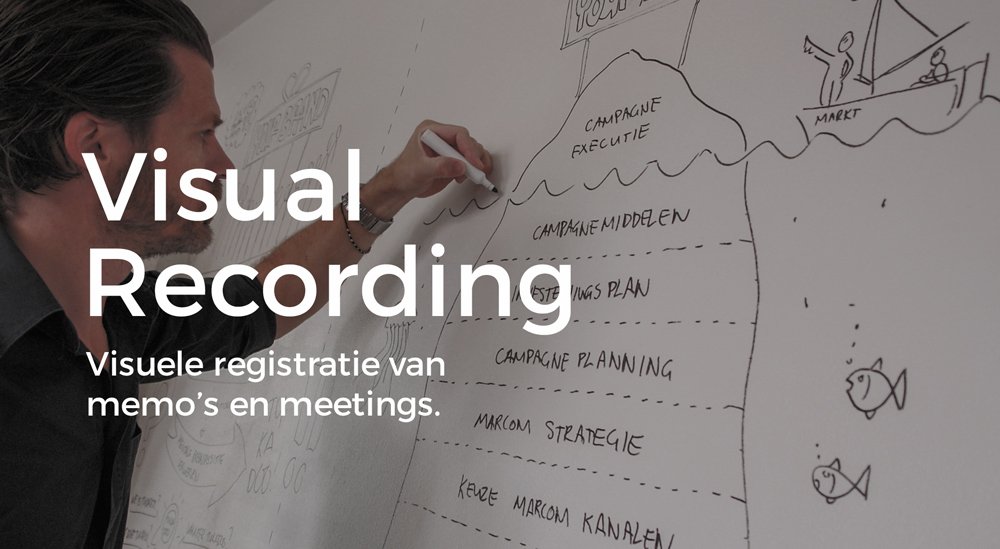 Meer rendement uit je meeting, memo of brainstorm halen?
Ik kan je helpen!
lnkd.in/gVag6-N