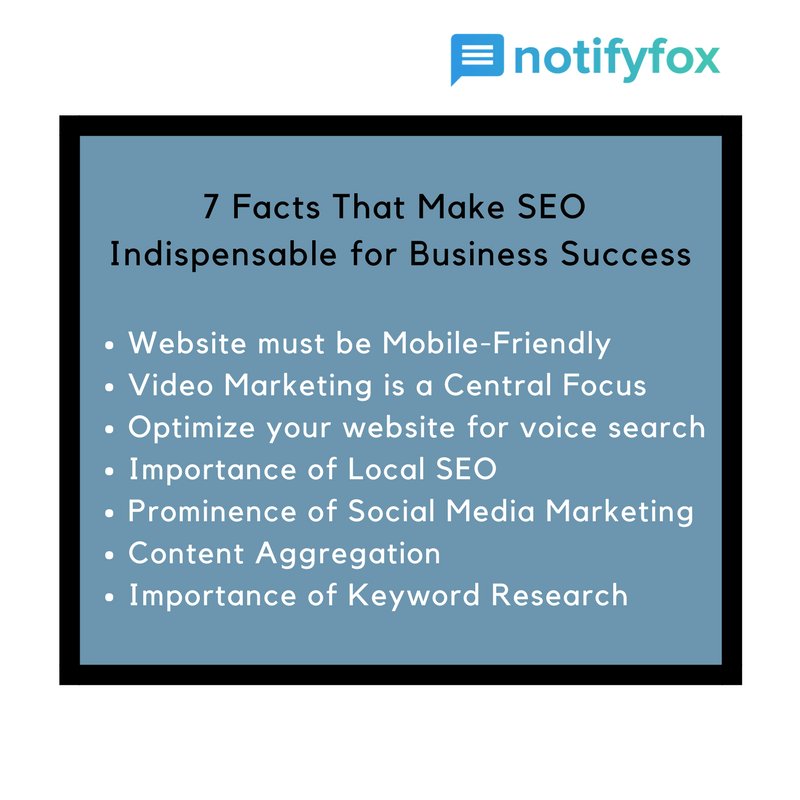notifyfox's tweet photo. Use SEO to increase the visibility of business brand’s website. 
Read the 7 Facts That Make #SEO Indispensable for #Business #Success https://t.co/ngFd2Gqreh