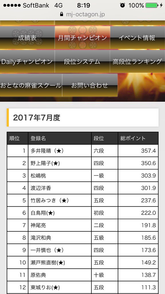 多井隆晴 おおいたかはる 盲牌は 小さい頃からできますけど あんまり意味はないですね W なのでできないプロも増えてきてます