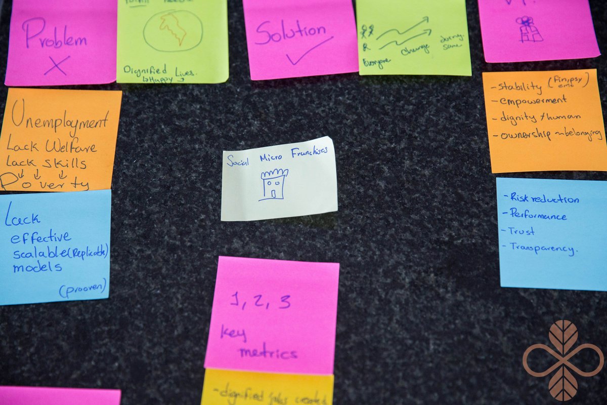 DSILCourse's tweet image. New month, new creativity? Take part in our #DSIL2017 now: