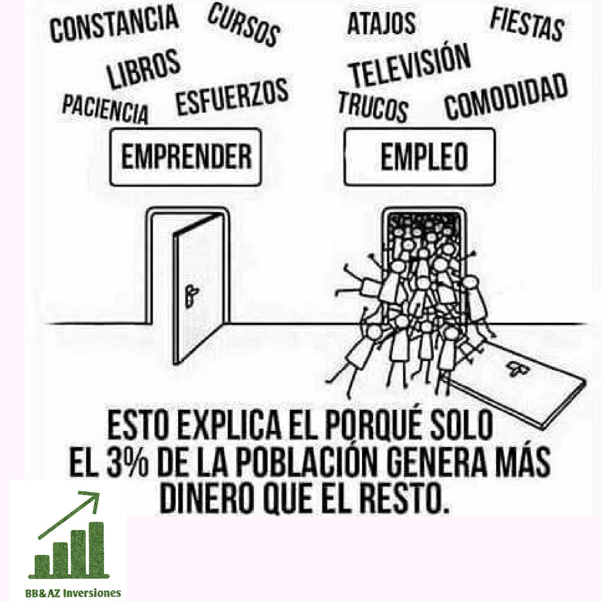 inversionesBBAZ's tweet photo. Tu puedes y debes ser diferente a todos!!! Invierte con nosotros. Nos dedicamos a hacer dinero, es lo que havemos y lo hacemos muy bien. https://t.co/uedP2SMYA8