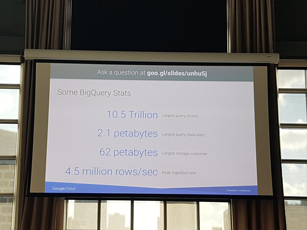 analyticsmotion's tweet photo. Imagine querying 10.5 trillion rows!!! #BigData https://t.co/kzqlqrWtB9
