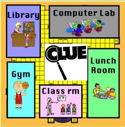 Eribooka's tweet image. Game on! &quot;Motivating Students’ Learning Through a Gamification Model&quot; #mmsdPowerUp2017 #mcptech