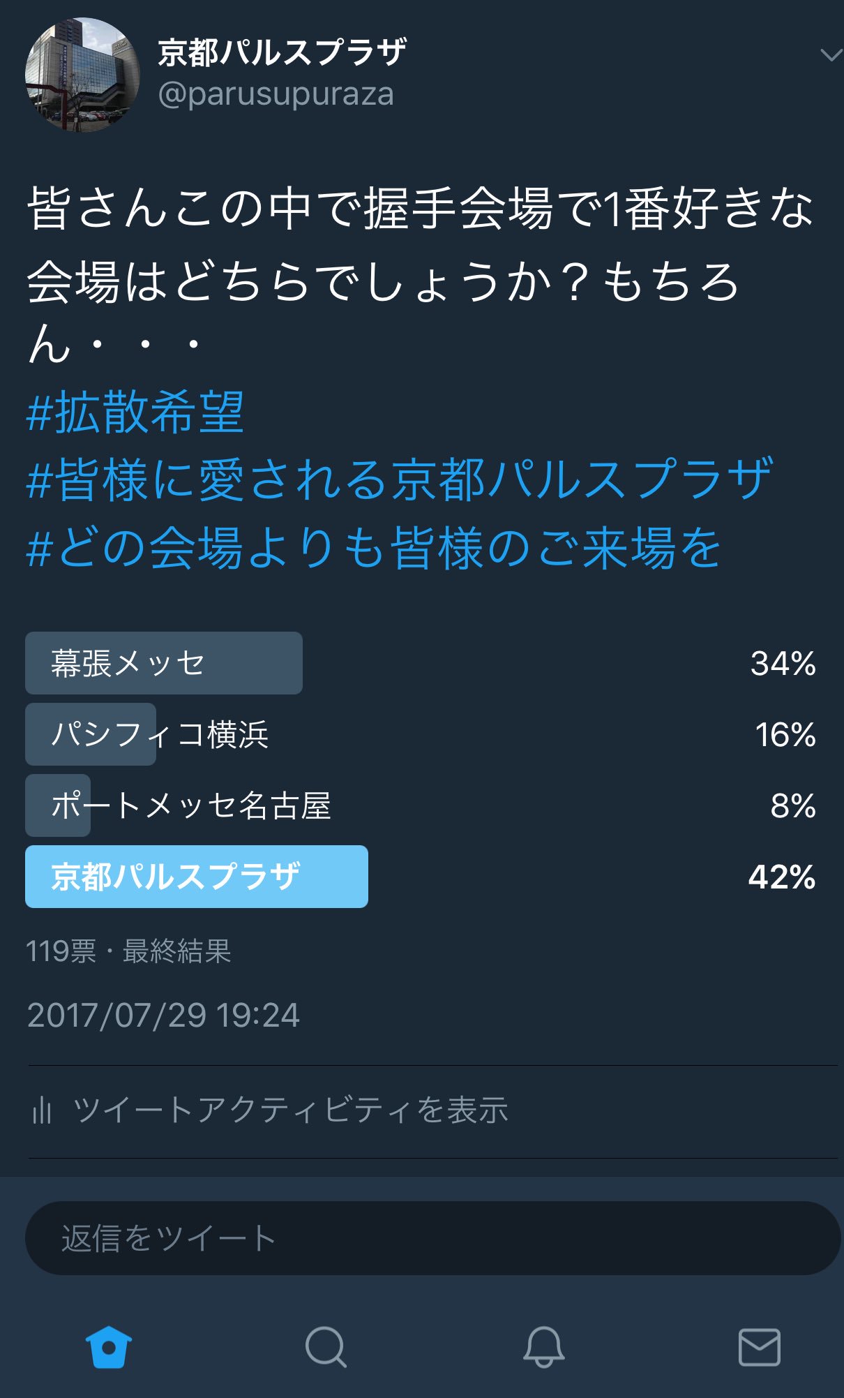 京都パルスプラザ Parusupuraza Twitter