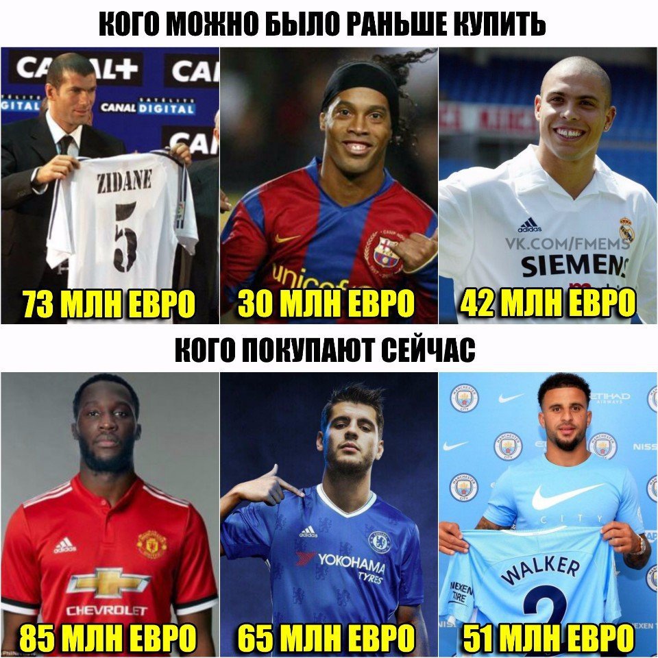 foot_bal23's tweet photo. Цены тогда и сейчас https://t.co/N2AiZTCYwc