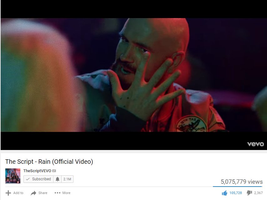 thescript_rain's tweet image. #TheScriptRain video has reached 5 million views! Well done @thescript @TheScript_Danny