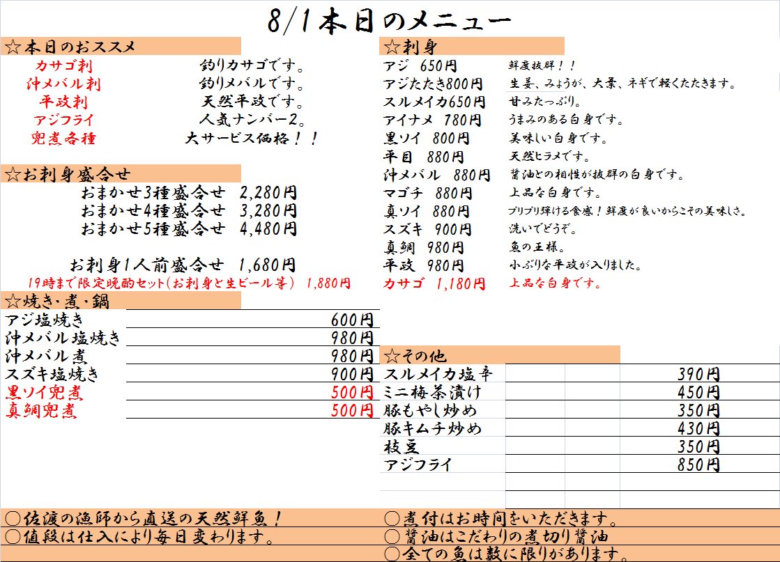 釣り工房漁 大塚 本日入荷 平政 スズキ マゴチ 真鯛 黒ソイ 真ソイ 平目 アイナメ 沖メバル スルメイカ アジ です 本日はこの他に釣りカサゴのご用意もございます 是非ともご賞味ください 釣り工房 漁 大塚店