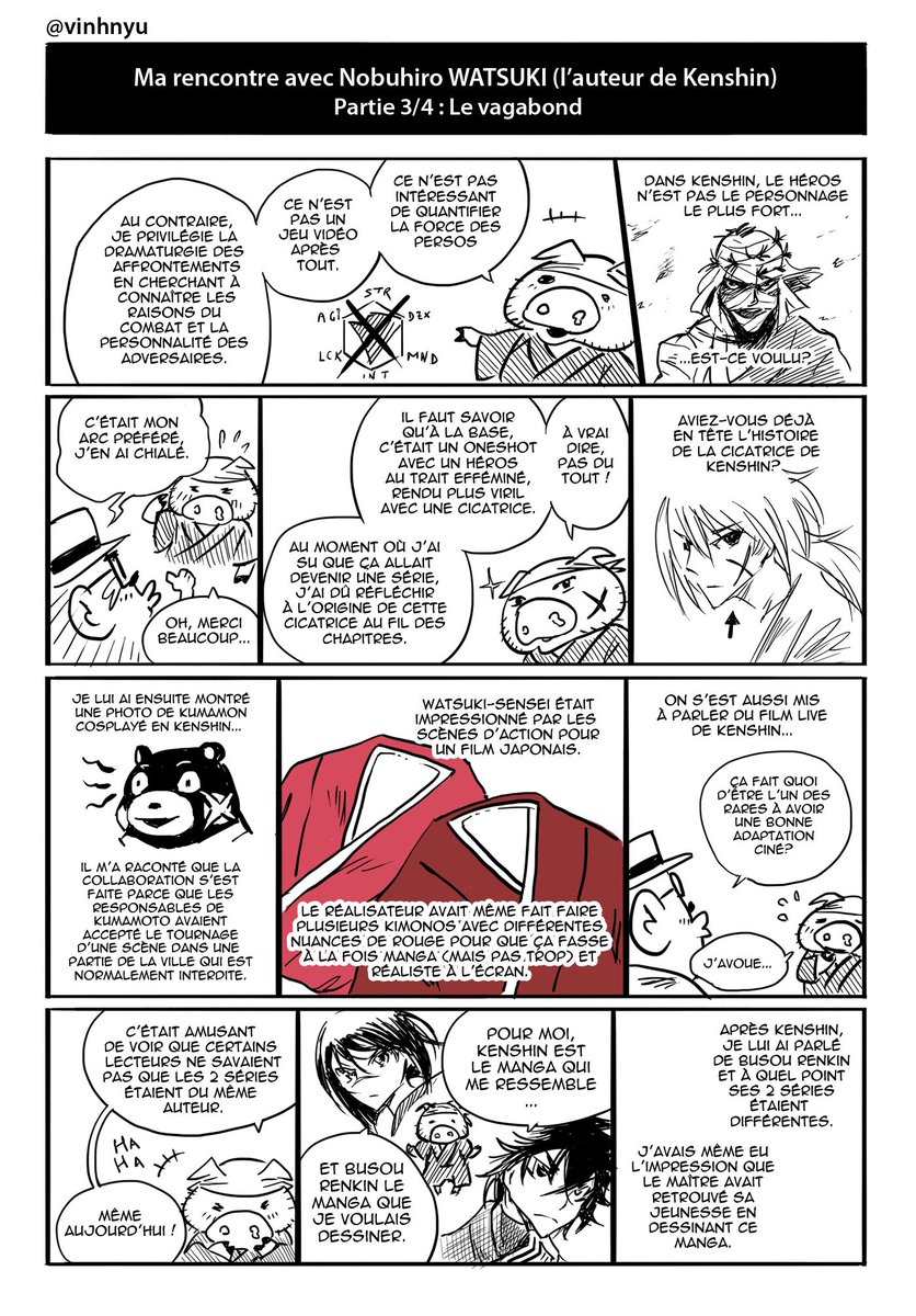 Comment j'ai rencontré Watsuki-sensei, l'auteur de Rurouni Kenshin (validé et corrigé par Shueisha et Shibuya Intl.) 