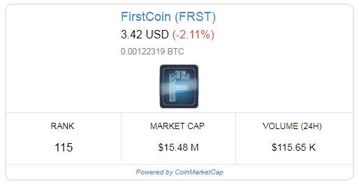 Firstcoin_Pro's tweet image. #segwit #bitcoin #firstcoin
Segwit will have no technical impact on the FRST transactions.
Come on $4!!!
+23,5% in the last 30 days