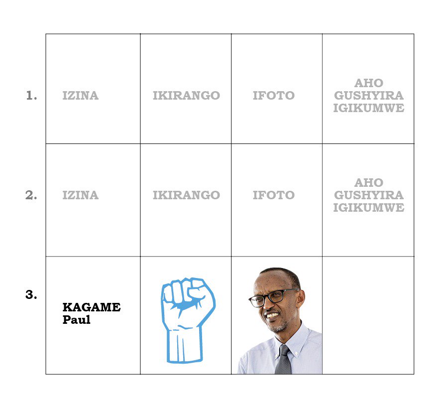 KUBERA UGUSAZA, NYOGOKURU YARAYE AMBAJIJE NGO ' ESE AZABWIRWA NIKI AHO IFOTO YA <a href="/PaulKagame/">Paul Kagame</a> WACU IZABA IRI KO ATAKIBONA NEZA? NABIMWERETSE