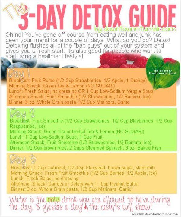 AcneSkinSite's tweet photo. 3-Day Detox Guide... https://t.co/g65w2FxDM5