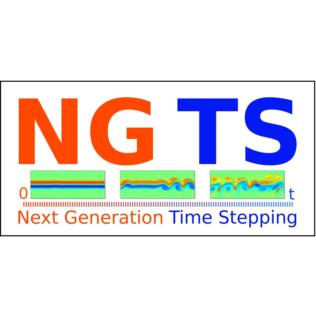 The <a href="/YouTube/">YouTube</a> channel or our <a href="/UKFluidsNetwork/">UK Fluids Network</a> SIG #NextGenTimeStepping is now online: youtube.com/channel/UCY4Vi…