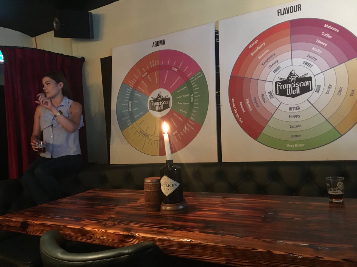 CorkEnglishColl's tweet photo. Our students recently visited a local brewery Franciscan Well where they learned about the brewery techniques of beer! #cec #mysummerincec https://t.co/KKuKrnDBv0