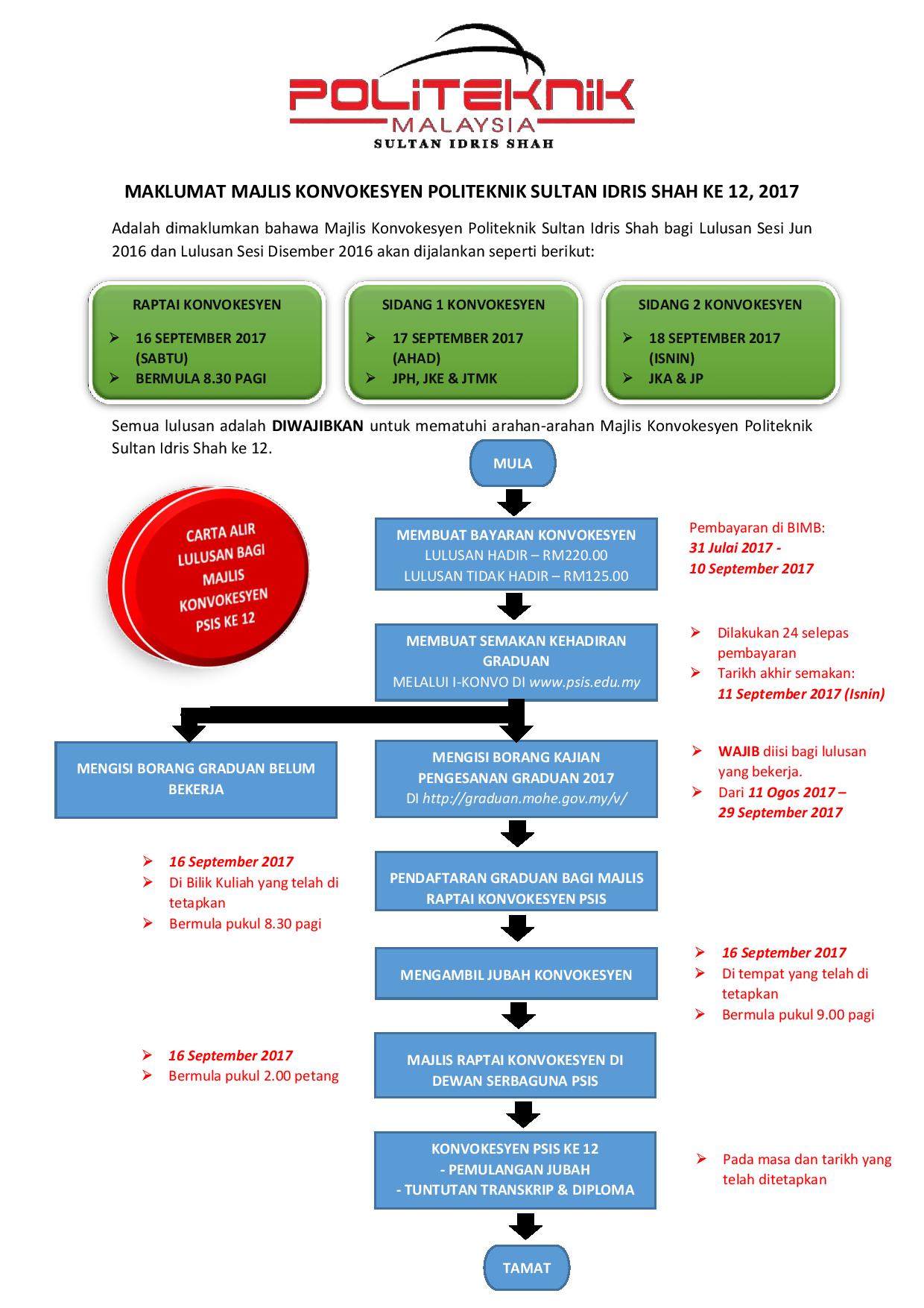 Lydia (@lydia_sanusi) / Twitter