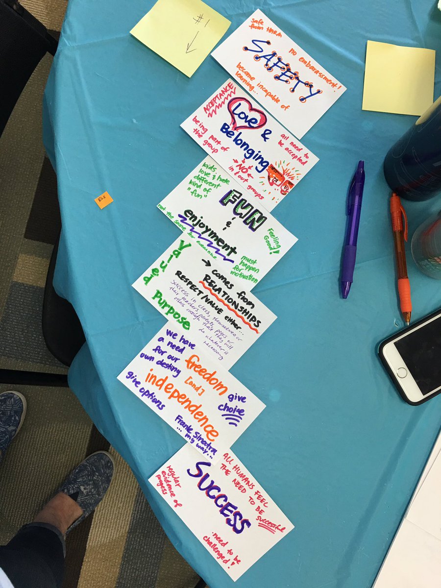 margie_shea's tweet photo. What is most relevant to each of us? #thebiglearncms https://t.co/aSaO7tjuke