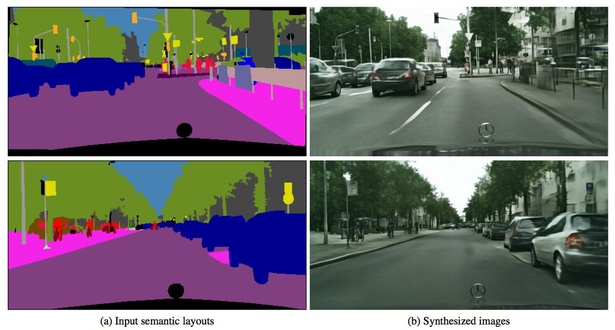 2 megapixel layout -> photo synthesis!
arxiv.org/abs/1707.09405
github.com/CQFIO/Photogra…