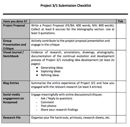 tomaszjohn84's tweet photo. #tleap #EAP practitioners, what do you want your #presessional students to achieve? how do you assess them? This is how #ucapsead does it https://t.co/jLxWjmeYlc
