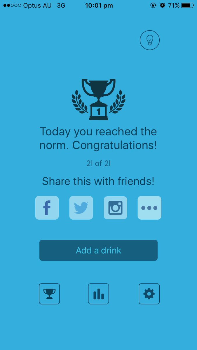 CarlyUOW1's tweet photo. First day drinking 2L of water done ! #MARK320 https://t.co/Zx3qX5DgWX