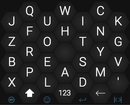 KeybeeKeyboard's tweet photo. @elonmusk our #KeybeeKeyboard is perfect for typing on #TeslaModel3 and #Tesla touchscreen displays. Have a look. Thank you. https://t.co/1Gtr5F3H5B