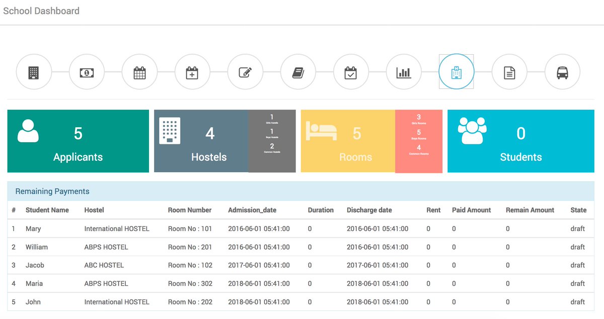 husendaudi's tweet photo. Administrator, Students and Parents will be happy to get these on their mobiles #odoo #Education #serpentcs #eduerp #responsive #bootstrap https://t.co/XUY5fI5Tq0