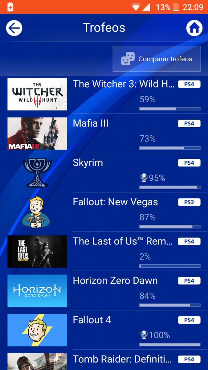 Fallout Who Else Has Achieved The Epic Platinum Trophy In Fallout 4 T Co Jsdt6dxjel Fallout Who Else Has Achieved The Epic Platinum Trophy In Fallout 4 T Co Jsdt6dxjel
