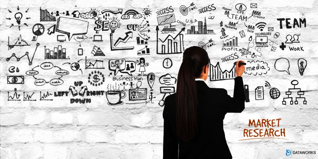 outsource4data's tweet image. We help you with #relevantdata to check if specific service or product will cater to customer requirements @http://buff.ly/2vnDucp