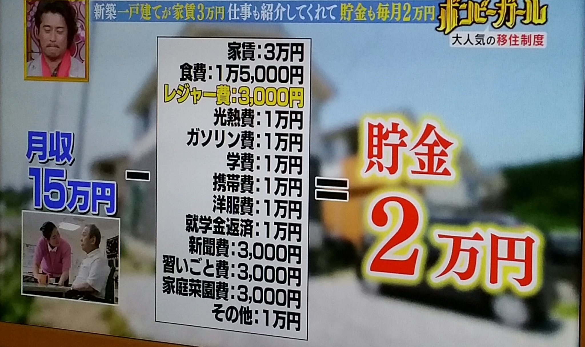 Soleil ボンビーガール 新郷村 のシミュレーション 2年住んで新築物件が持ち家に シングルマザーや子沢山のファミリーに優しい ฅ W ฅ T Co Cgm92crgfu Twitter