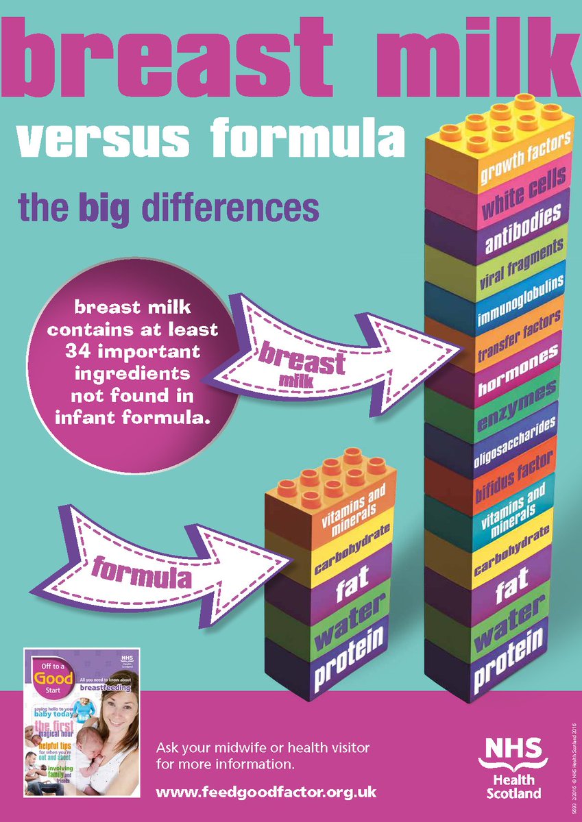 formula better than breastmilk