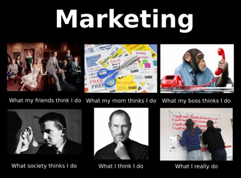Quindi tutti i marketers, cosa fate davvero? 😁 #socialmedia #marketing
