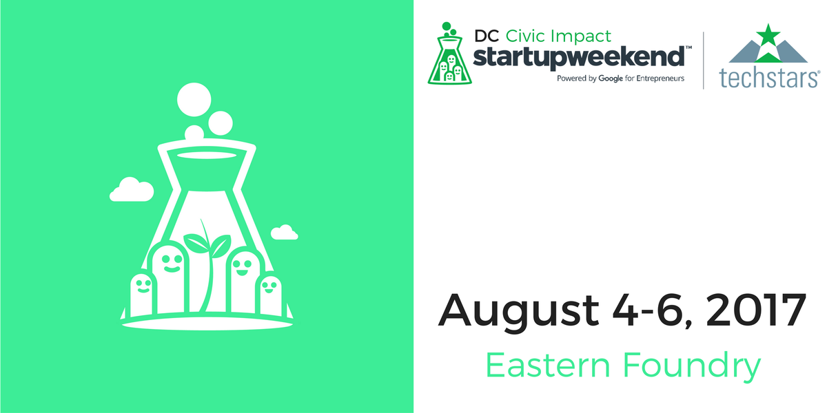TSWDMV's tweet photo. Only 3 days left until #SWDC! Get your ticket today & spend your weekend building a business! #dctech #startuplife https://t.co/BmVKas244N https://t.co/tFcLC8AYQt