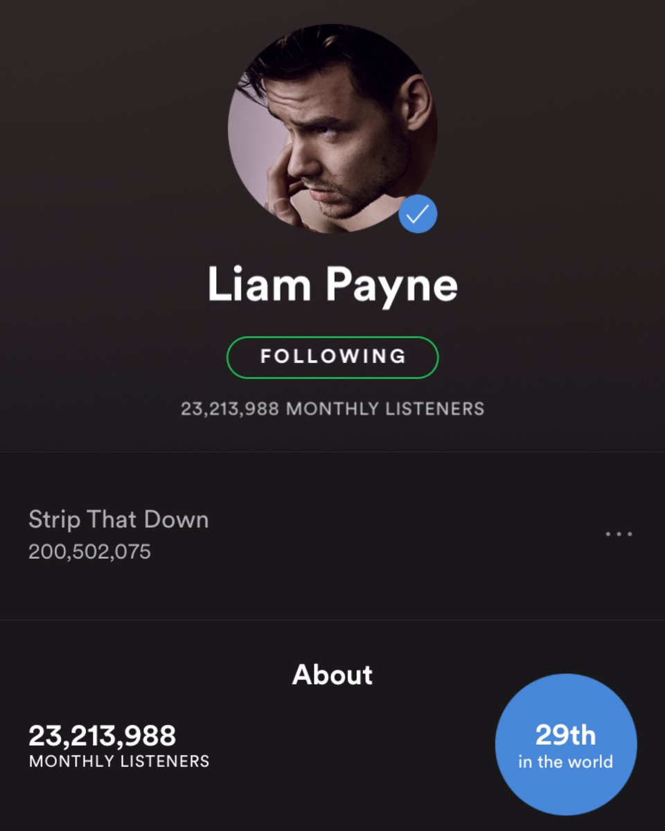 realdailypayne's tweet image. 200+ million @Spotify streams for #StripThatDown and a spot in the most listened to artist Top30 🍾🎉
Congratulations @LiamPayne! 
@CapitolUK