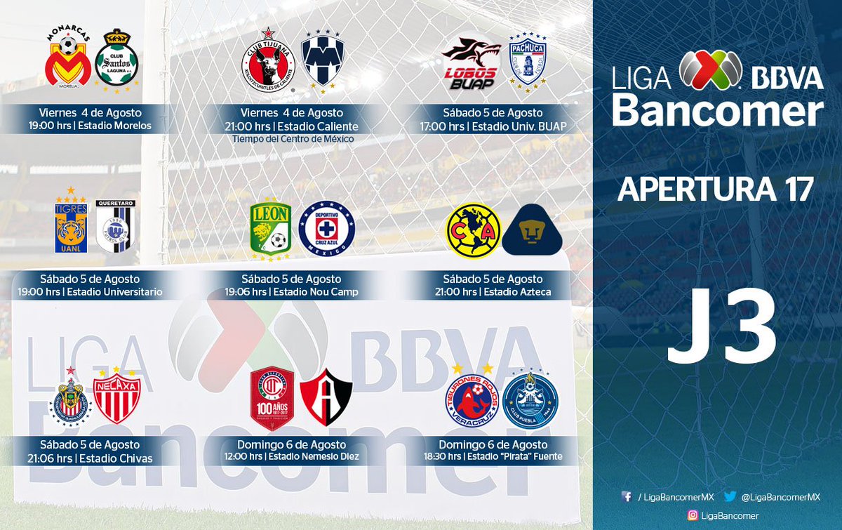 ?Los horarios de la Jornada 3 de la Liga MX