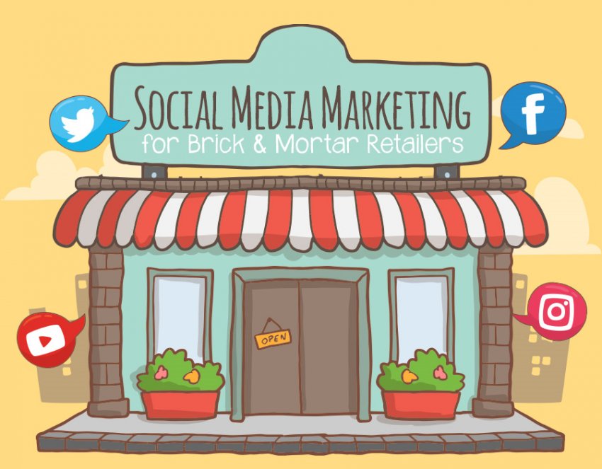 #Infographic - Social Media Marketing for Brick and Mortar Retailers - ow.ly/f5EG30e3Vfb