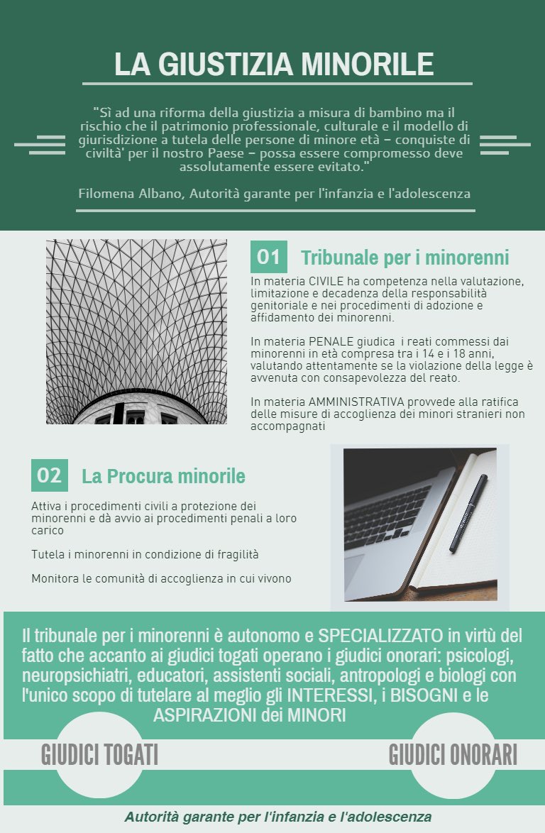agiasocial tweet picture