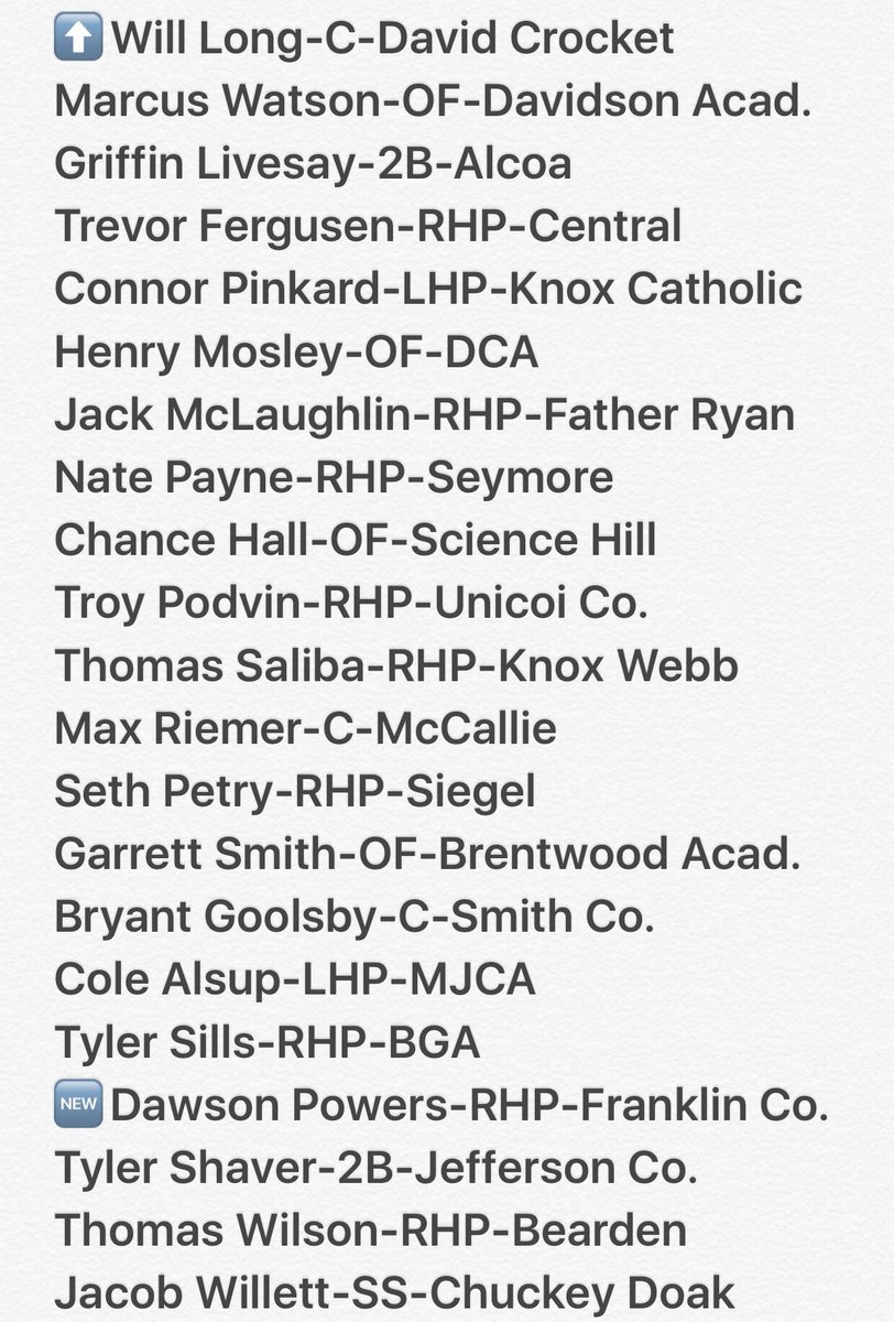 gyardlegacy's tweet image. Here's the top #UNCOMMITTED 2018's throughout Tennessee. #HelpUsHelpU