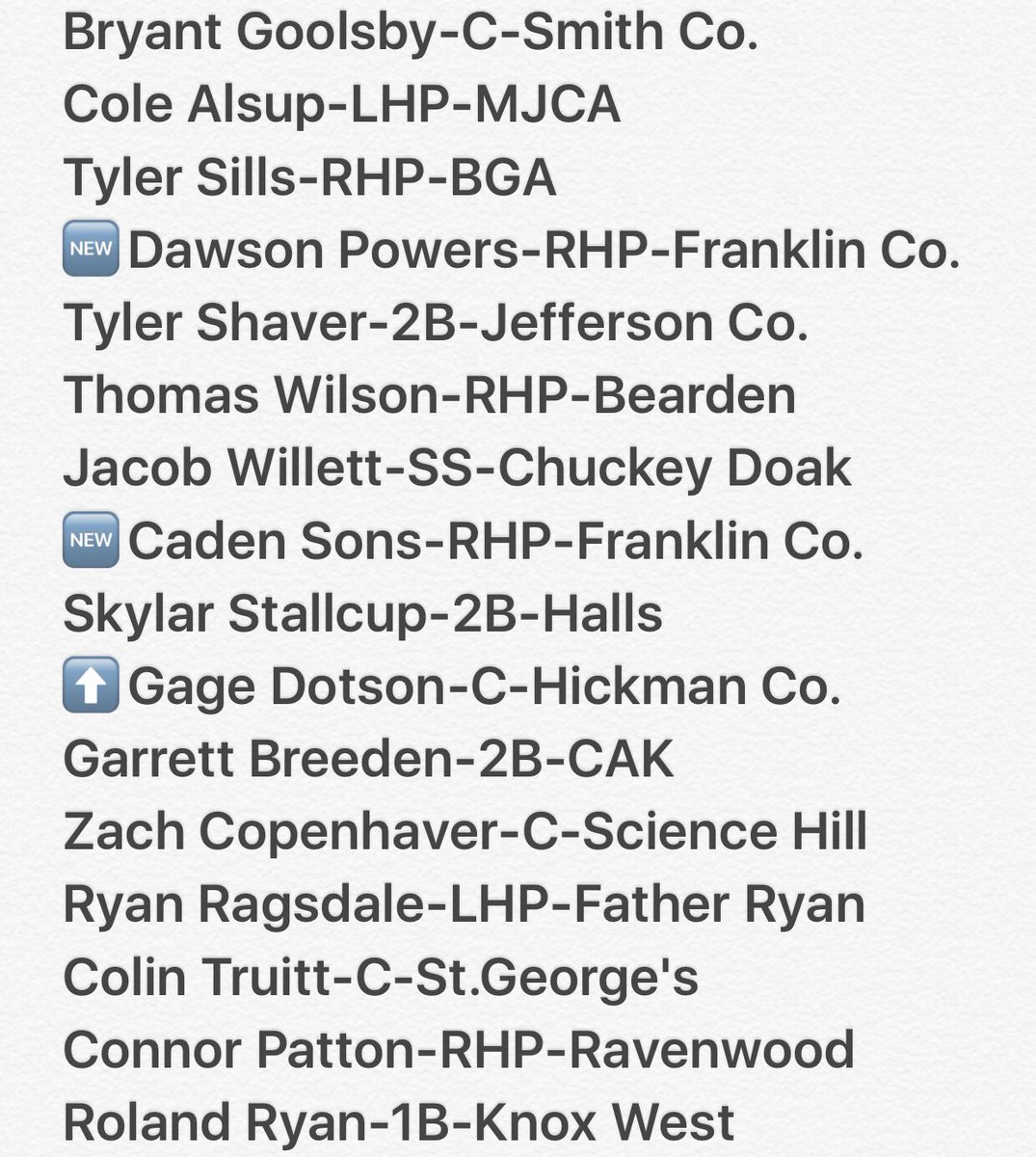 gyardlegacy's tweet image. Here's the top #UNCOMMITTED 2018's throughout Tennessee. #HelpUsHelpU