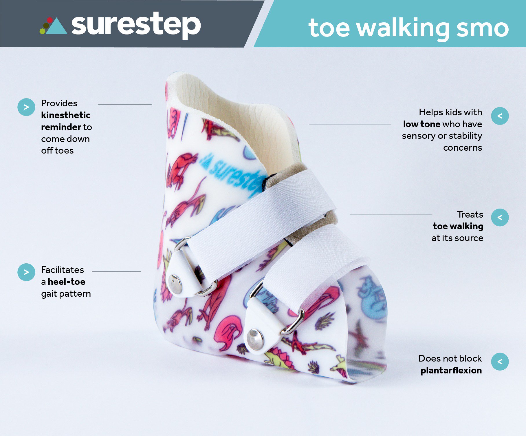 Orthotic Treatment Of Idiopathic Toe Walking With A Lower, 41% OFF