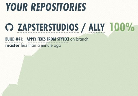 Prepager's tweet image. Code coverage is like a game. &amp;lt;3 Developed the whole API pretty much without opening the browser. A bit of Postman but that's it.
