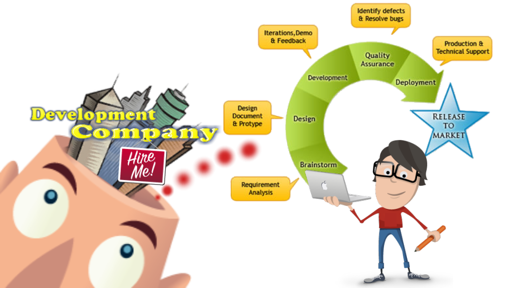 perceptionweb's tweet image. Hire software developer from India with flexible pricing packages. perceptionsystem.com/hire-software-… #hiresoftwaredevelopment  #web #tech