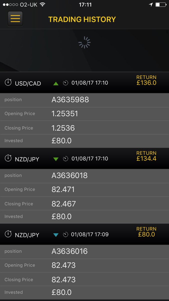 EmpiricalT's tweet photo. NZD/JPY is a winner ✅🤑
Managed to carry on our winning streak! Markets looked very volatile today so waited for evening trades ✅📊 https://t.co/kkbOaoxFag