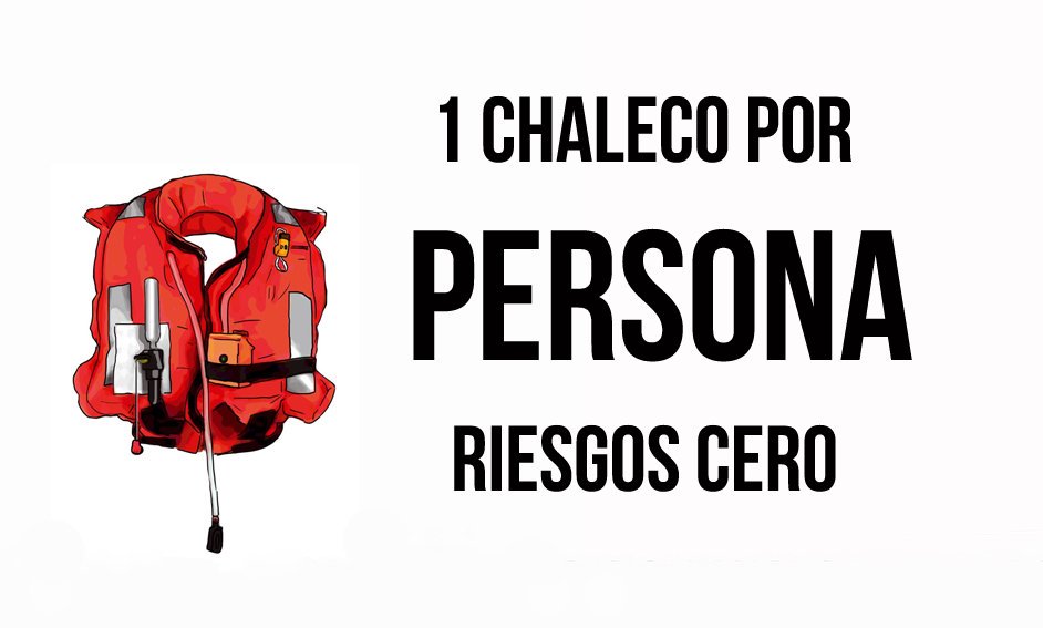 salvamentogob's tweet photo. Saber que todos tienen equipo de supervivencia es un buen principio para el peor momento. #CampañaPonteElChaleco #Verano20170 https://t.co/IhyEjqhnlA