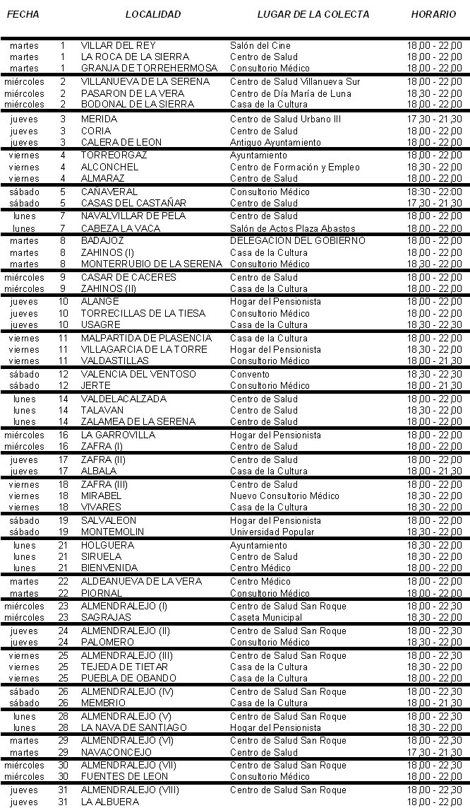 Programación de colectas extrahospitalarias de agosto.