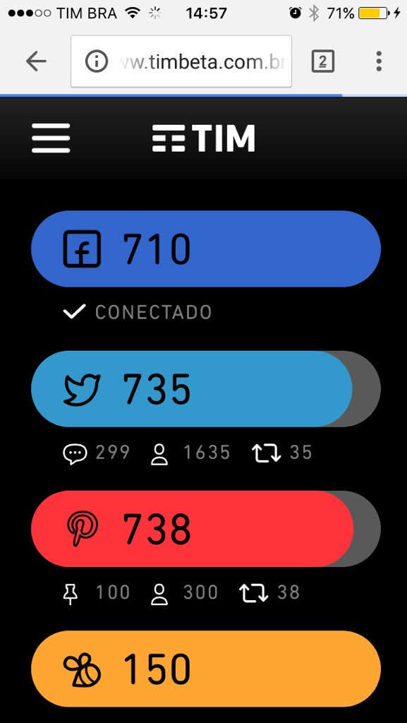 #TimBetaLab17
#BetaAjudaBetas
#Blablablametro
#TimBetaPará