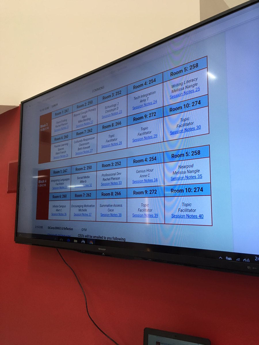 Mrs_Henely's tweet image. What a great day of learning and collaborating! #learningfromoneanother #edcampsemn