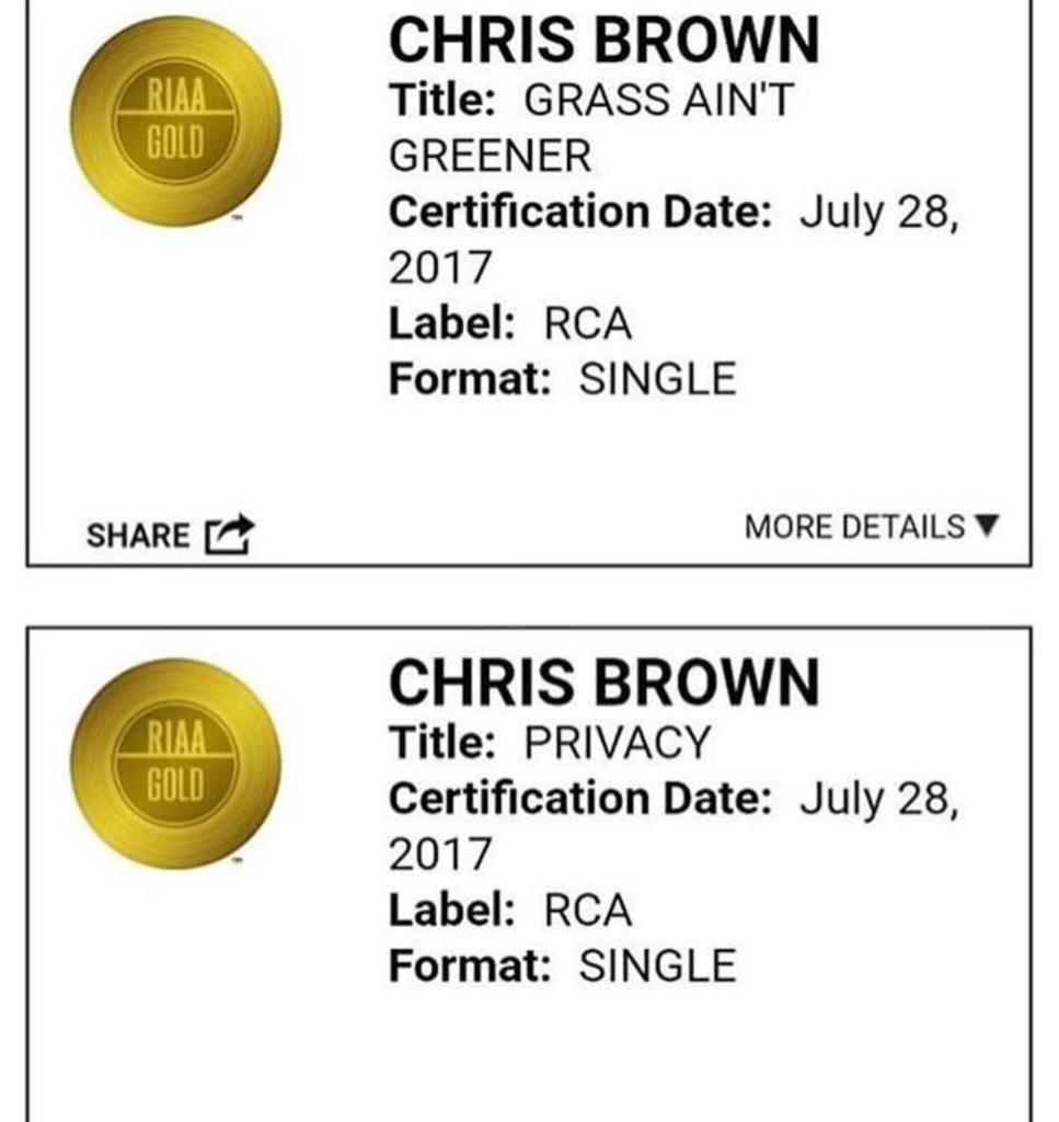 timothy_jonas's tweet photo. Grass Ain't Greener & Privacy now officially certified Gold,congrats @chrisbrown & team breezy.Let's go for that platinum!!!
#STREAMPRIVACY https://t.co/X0hB2sU3lj