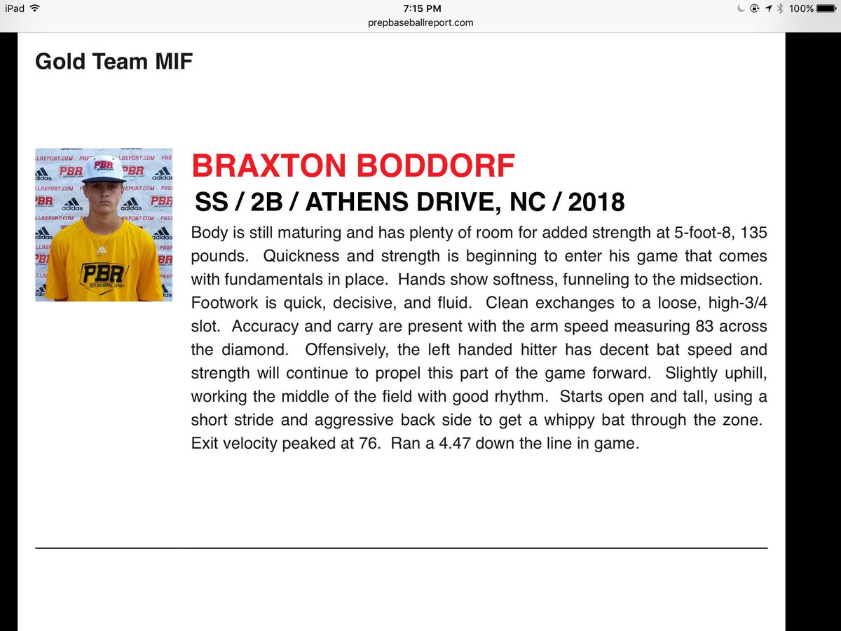 DarlBoddorf's tweet photo. PBR baseball report-NC Top Prospects Game
Braxton Boddorf-2018 MIF
#ADHSbaseball
#athensdrivebaseball https://t.co/gk3yWVvHmU