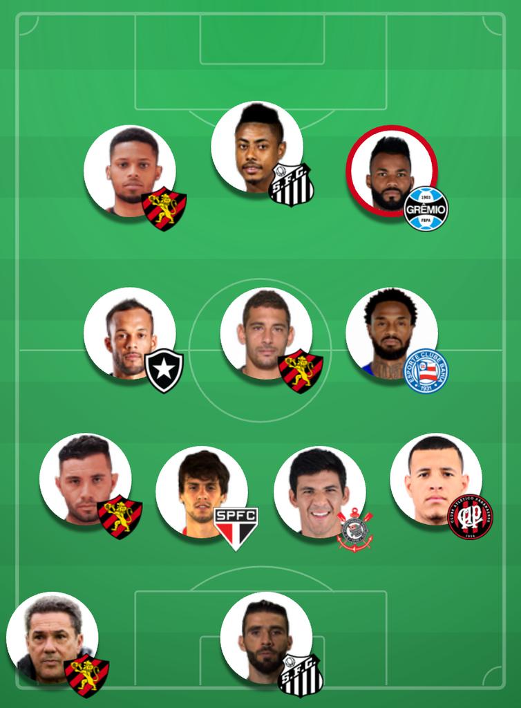 tretaefama's tweet photo. #TimePrincipal: Esse aqui além d ser o time principal é o meu time também!
Daqui a pouco time bom/barato
#CartolaFC
preço do time: 149 C$ https://t.co/jpmnIKviEt