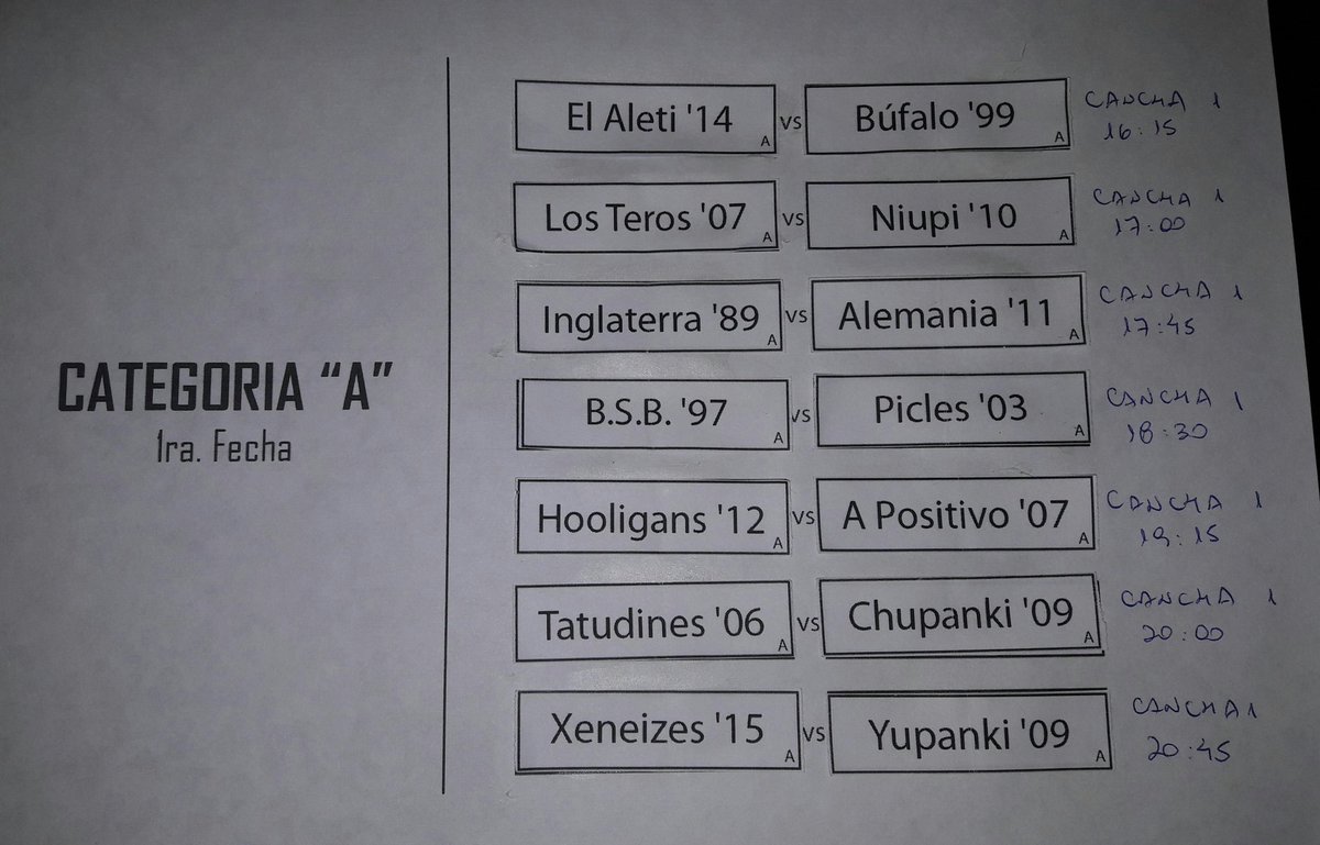 exasantaclara's tweet photo. 1ra Fecha Torneo Clausura 2017
Sabado 5 de agosto
@complejosancris @Exafutbolpy 
Anda y alenta a tu equipo.!! https://t.co/eXA6ZToQHY