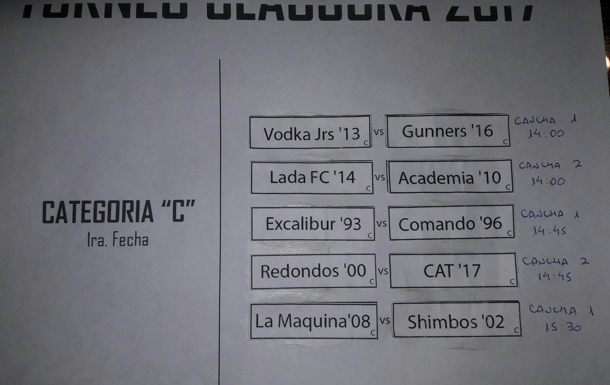 exasantaclara's tweet photo. 1ra Fecha Torneo Clausura 2017
Sabado 5 de agosto
@complejosancris @Exafutbolpy 
Anda y alenta a tu equipo.!! https://t.co/eXA6ZToQHY